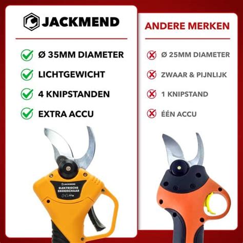 JACKMEND Elektrische Snoeischaar Incl Opbergkoffer En 2 Accus 35mm