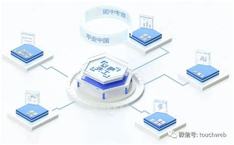 以萨技术科创板ipo被终止：曾拟募资15亿 年营收37亿 雷递网 雷建平 2月21日以萨技术股份有限公司（简称：“以萨技术”）日前ipo被