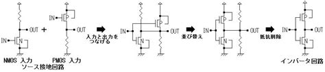 Cmosアナログのいまさらでも聞きたい！ ソース接地回路（17）