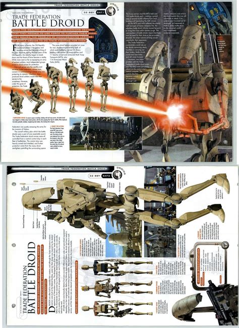 Battle Droid Bat1 2 Droids Star Wars Fact File Fold Out Page