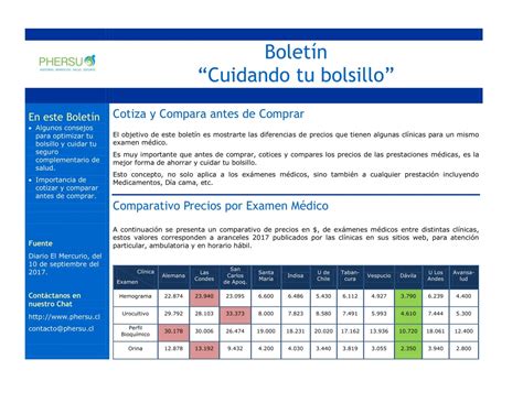 Como Cuidar Tu Bolsillo Ii Phersu