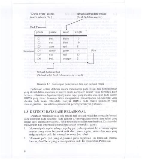 Bab1 Database Relasi Dan Database Relasional PDF