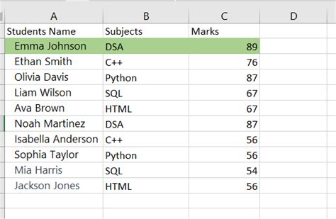 Excel Format Painter Geeksforgeeks