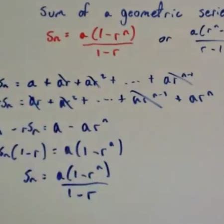 A Level Corbettmaths