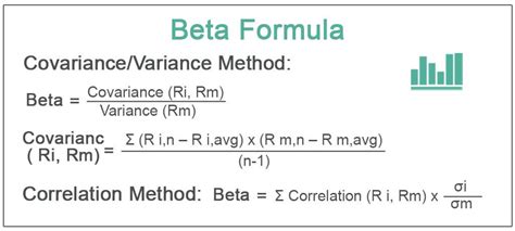 Beta Calculation Excel Template On Sale Brunofuga Adv Br