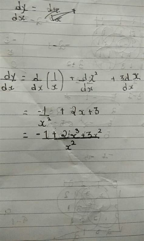 1 2 3 Differentiation Maths Application Of Derivatives