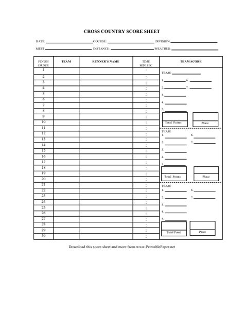 Cross Country Score Sheet Template Download Printable PDF | Templateroller