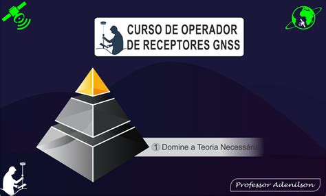 Curso Rtk Adenilson Giovanini