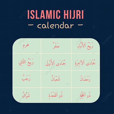 gambar kotak hijri kalender islamik hijri hijau islamic hijri calendar