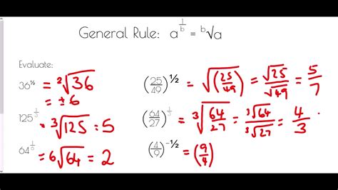 Fractional And Negative Indices Mr Morley Maths Youtube