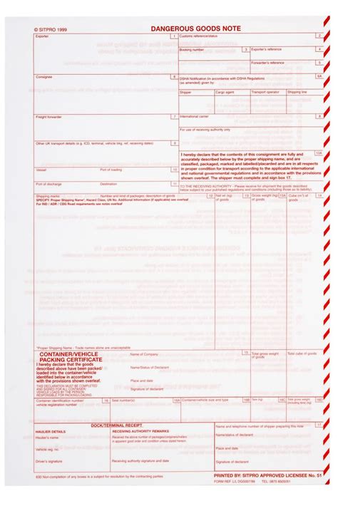 Dangerous Goods Notes Explained With Example Air Sea Containers