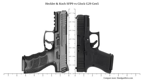 Heckler Koch Sfp Vs Glock G Gen Size Comparison Handgun Hero