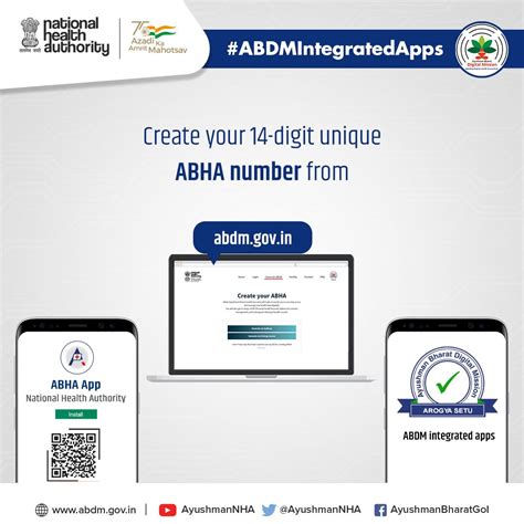 NHA Official Website Ayushman Bharat Digital Mission