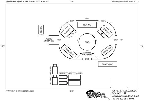 Tent Specifications | Flynn Creek Circus