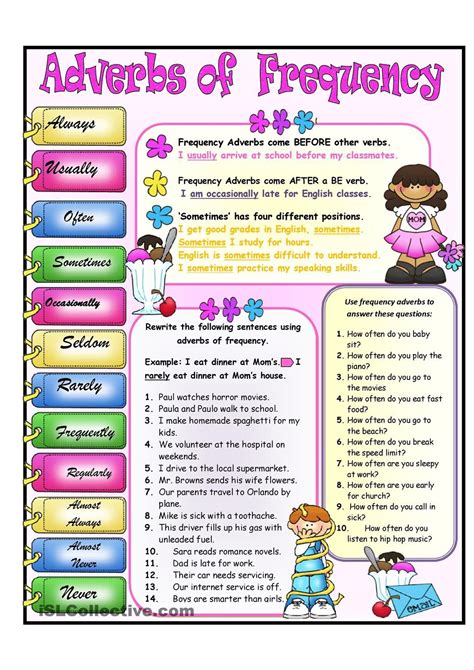 Worksheets Adverbs Of Frequency