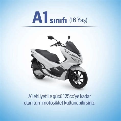 A1 Motosiklet Ehliyeti Nedir ve Nasıl Alınır