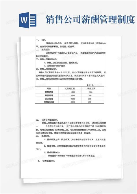 销售公司薪酬管理制度 【销售薪酬体系】销售人员薪资管理方案word模板下载 编号ldajmggq 熊猫办公