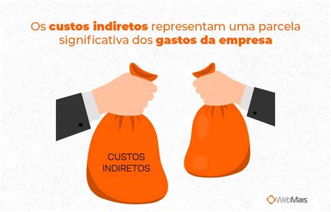 Custos Indiretos O Que S O Veja Exemplos