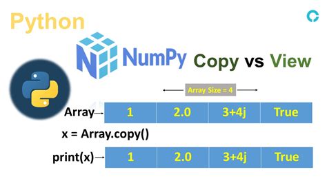 What Is The Difference Between A Data Frame And A Numpy Array In Python Sexiezpix Web Porn