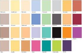 Carta De Colores Sherwin Williams Sample Site E