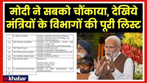 Who Gets What Narendra Modi Cabinet Portfolios Allocated To Ministers किस मंत्री के सर कौन सा