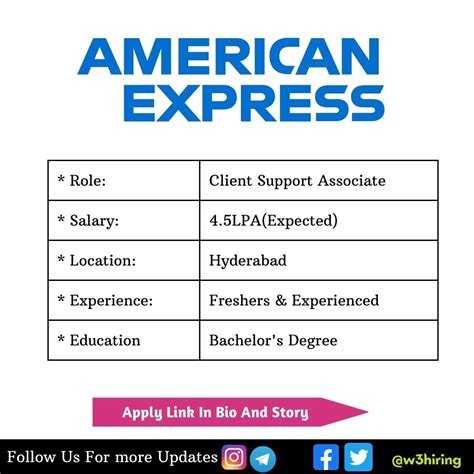 American Express Recruitment Hiring Client Support Associate