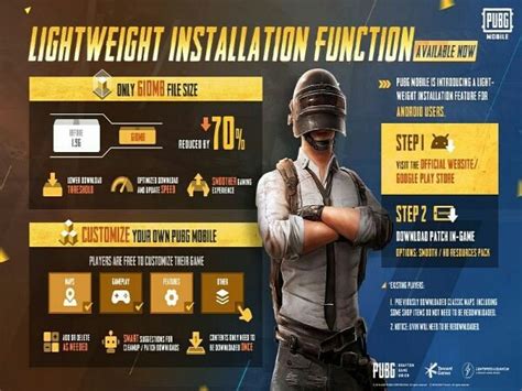 Ukuran File Pubg Mobile Di Google Play Store Berkurang Liga Olahraga