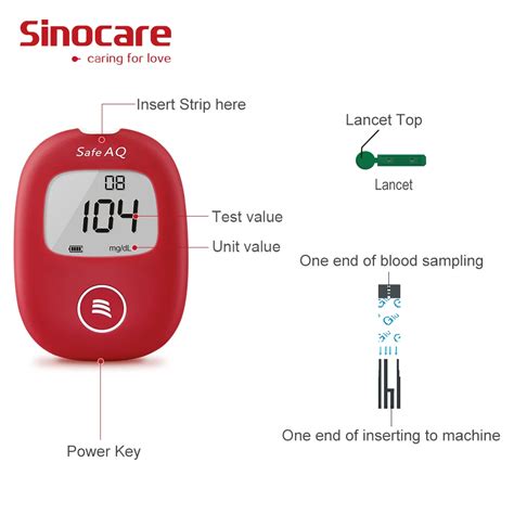 Sinocare Monitor De Glucosa En Sangre Ea Gluc Metro De Cido Rico The