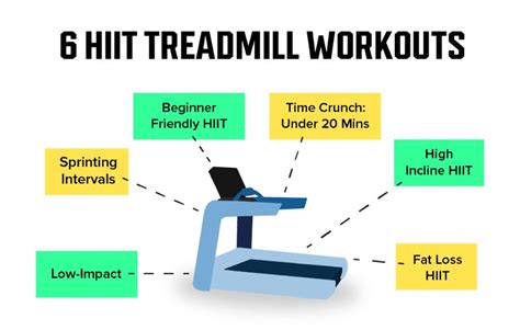 HIIT Treadmill Workout Garage Gym Reviews