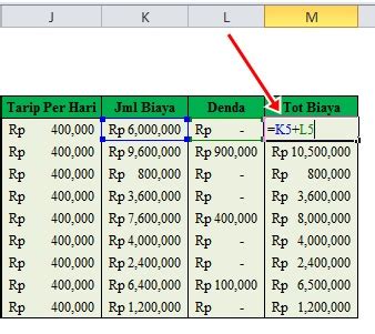 Membuat Laporan Sewa Rental Mobil Dengan Excel Rumus Excel