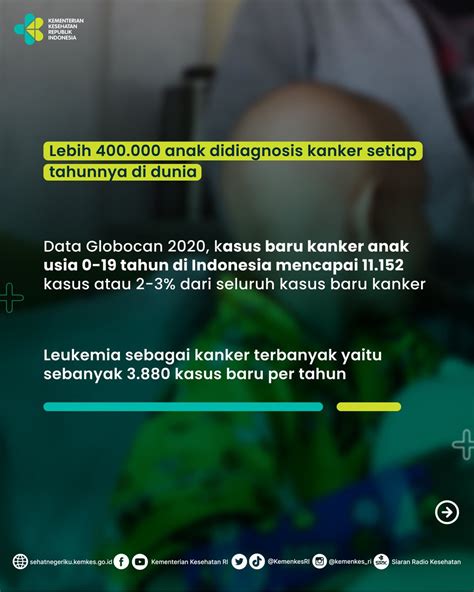 Kementerian Kesehatan RI On Twitter Yap Penyakit Kanker Utamanya