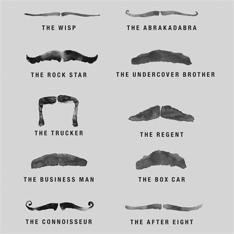 Movember Fundraising: Moustache Ideas & Other Ways to Get Involved