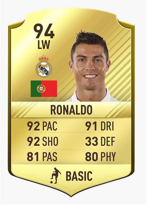 Carta De Cristiano Ronaldo Fifa Image To U