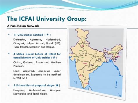 ICFAI TECH Hyderabad