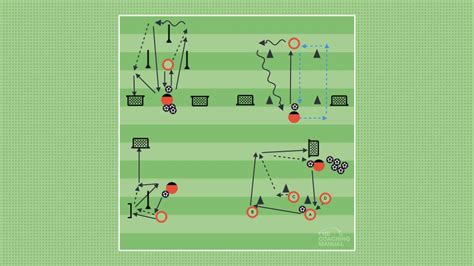 Final Versions Passing Drills 2 The Coaching Manual