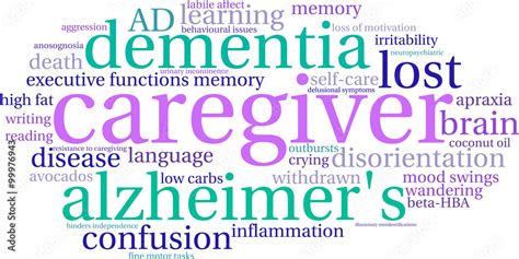 Caregiver Word Cloud On A White Background Stock Vector Adobe Stock