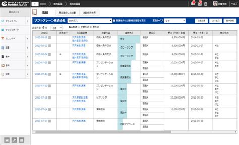 【2024年最新版】sfa（営業支援ツール）おすすめ比較10選｜crm・maとの違いも解説