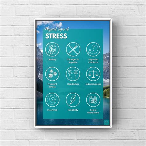 Physical Signs Of Stress Poster Mental Health Awareness Etsy