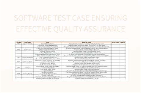 Software Test Case Ensuring Effective Quality Assurance Excel Template