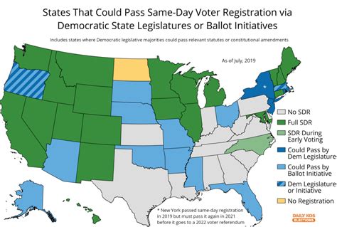 New Report Finds Same Day Voter Registration Laws Produce A Sizable