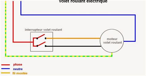 Branchement Volet Roulant Velux 24V Comment Brancher Volet Roulant