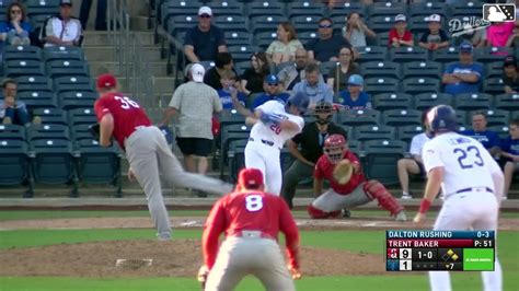 Dalton Rushing S Three Run Homer Los Angeles Dodgers