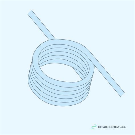 Torsion Spring Formulas A Complete Guide Engineerexcel