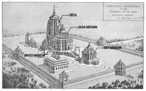 Sun Temple Konark - Archinomy