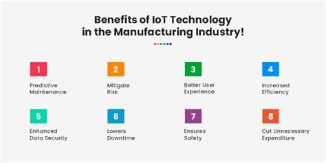 How Is Iot Used In Manufacturing