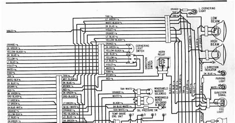 Cadillac Wiring Diagrams Schematics