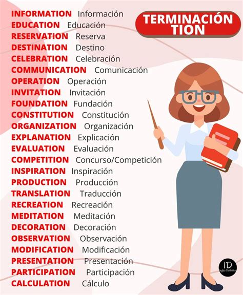 Vocabulario Vocabulary Terminaci N Ingl S Definitivo Paginas