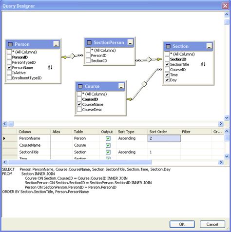 Display All Table Name In Sql Query At Catherine Spurrier Blog