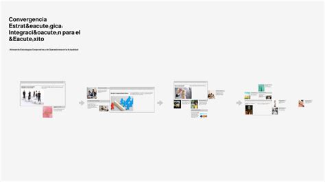 Convergencia Estrat Gica Integraci N Para El Xito By Juan Nicolas