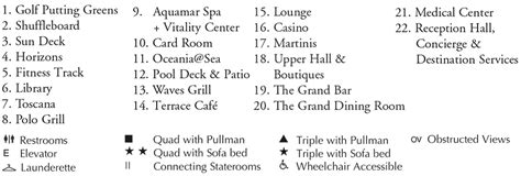 Oceania Regatta Deck plan & cabin plan